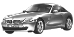 BMW E86 B20DD Fault Code